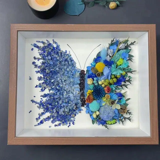 KecoSweet diy