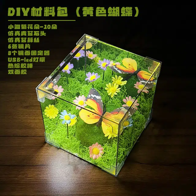 KecoSweet diy