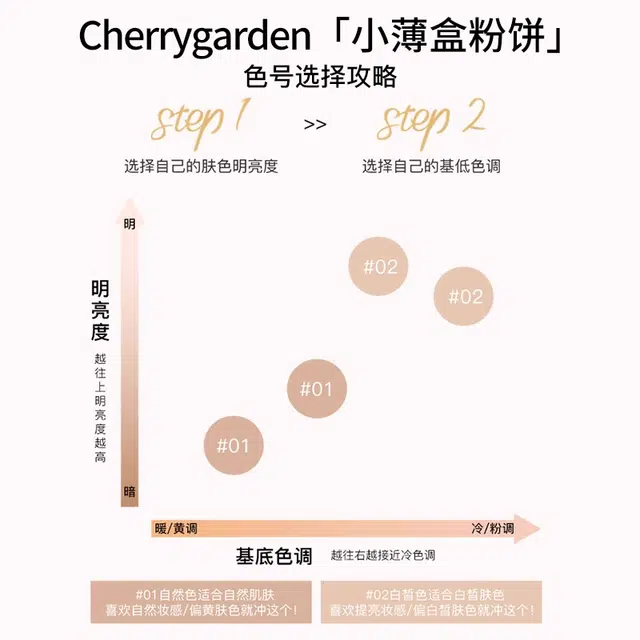 CHERRY GARDEN CG 6g