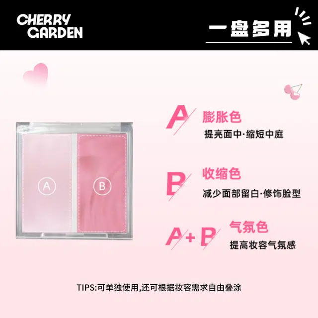 CHERRY GARDEN