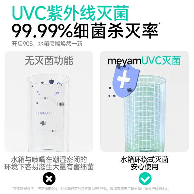 meyarn