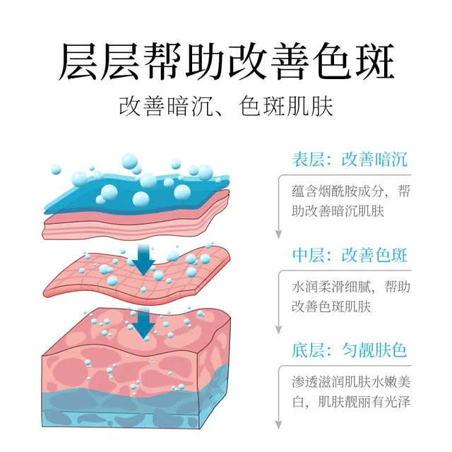 images 50g50g*2