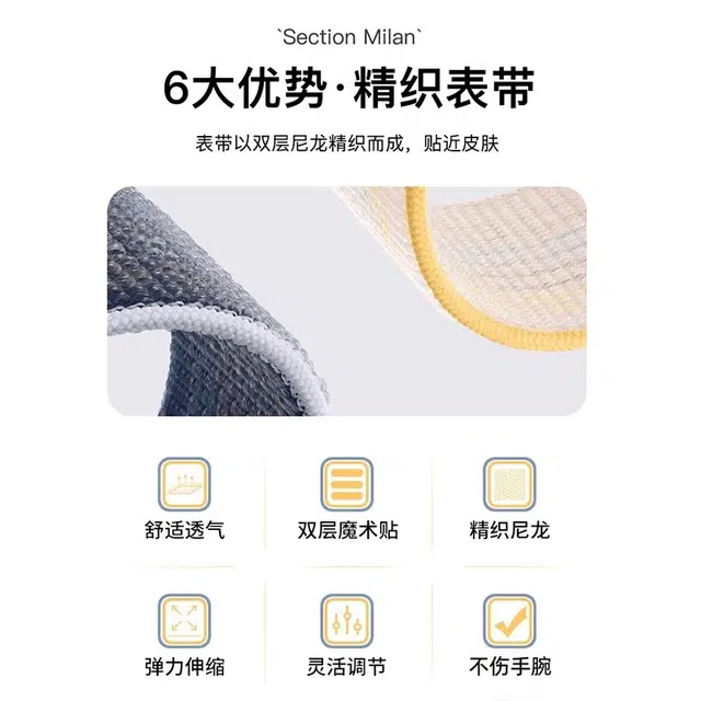 penc iwatch S4S3S2S1 ProColor12