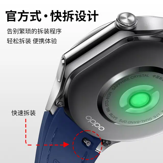 penc iwatch OPPO 130mm 230mm