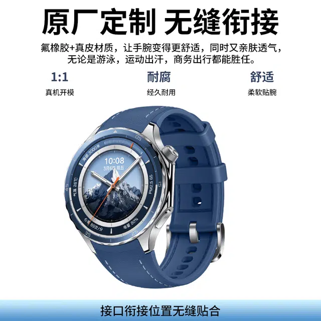 penc iwatch OPPO 130mm 230mm