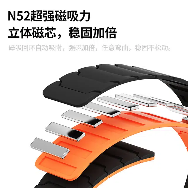penc iwatch 202mm
