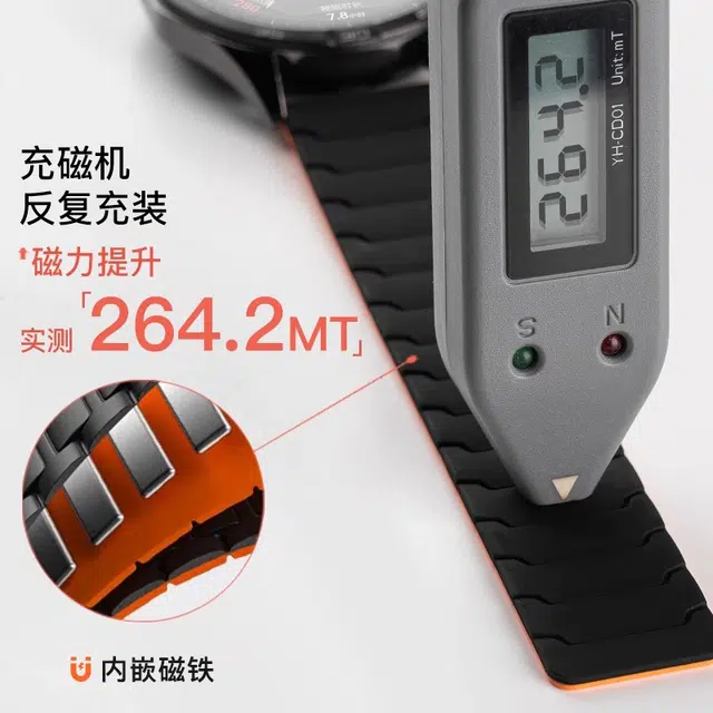 penc iwatch 202mm