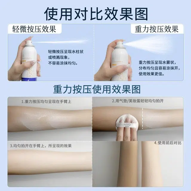 SPF50+PA++ 80ml