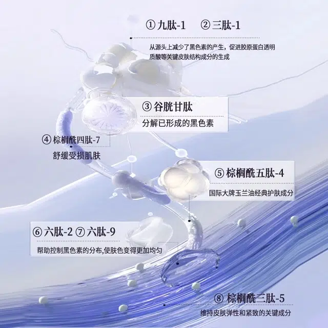 澳莱莉 嫩肤美白霜 淡纹舒缓紧致保湿滋润修护抗皱 油皮干皮敏感肌混合肌中性肌白皮黄皮痘痘肌油痘肌 改善暗沉焕亮肌肤补水打造妈生皮
