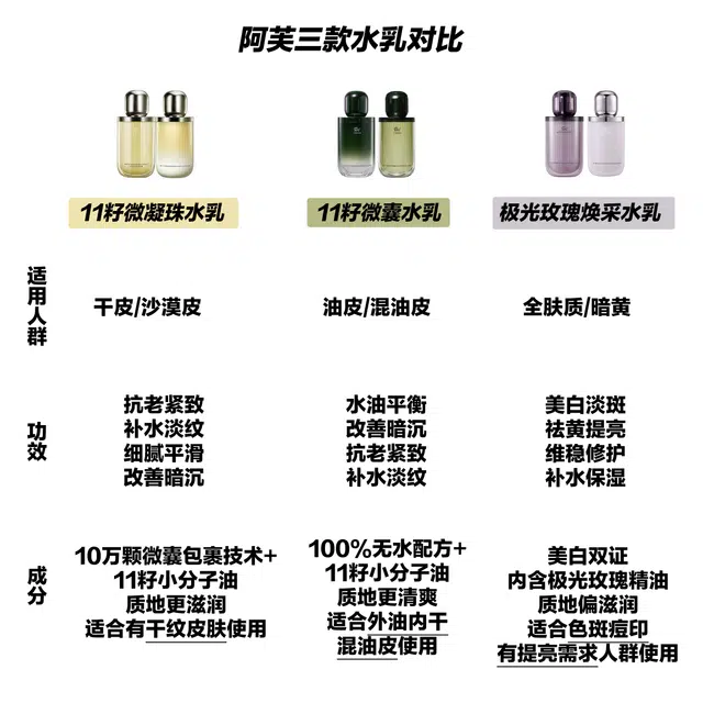 30ml