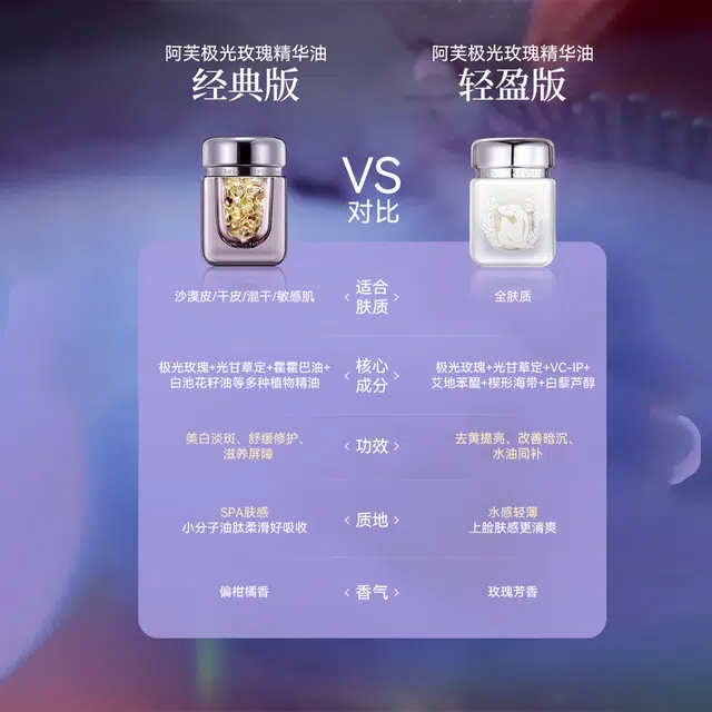120ml+120ml+45+45