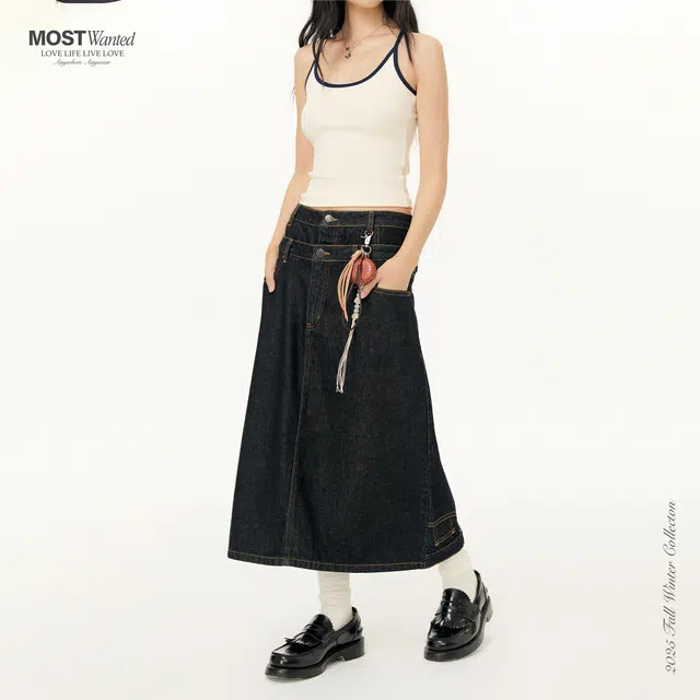 MostwantedLab