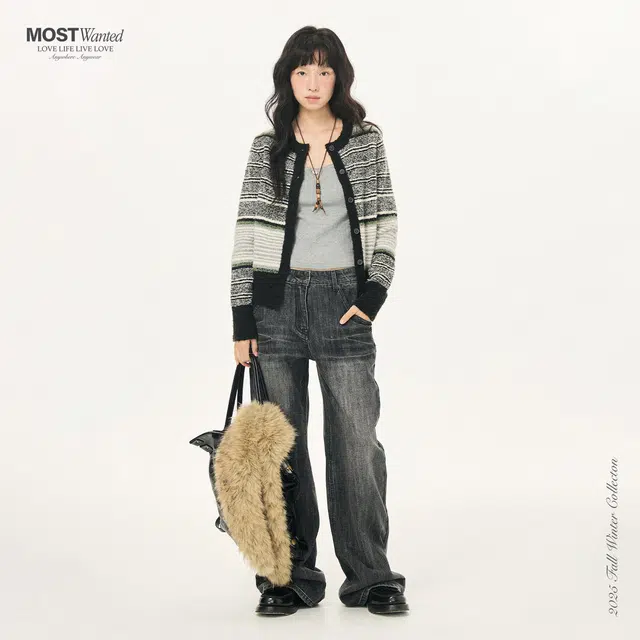 MostwantedLab