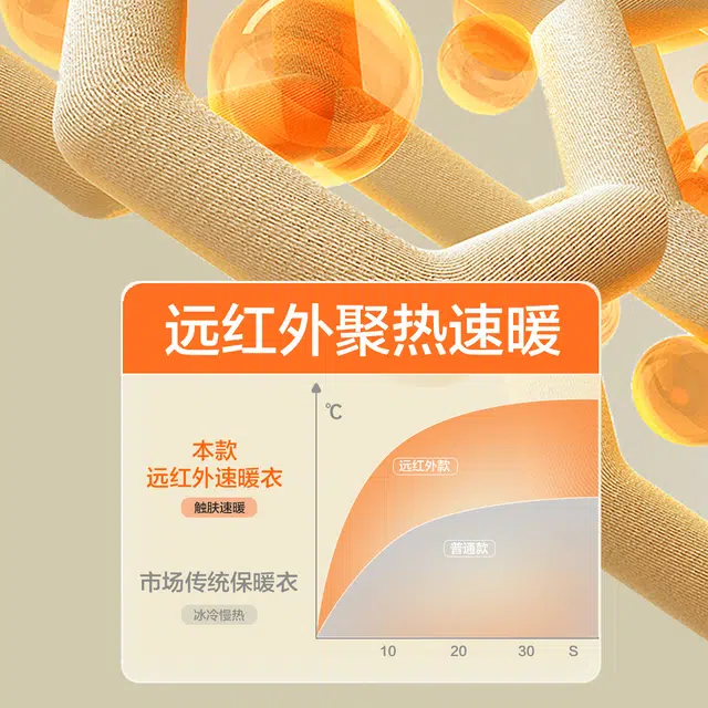 恒源祥 无痕紧身含羊绒蚕丝贴片升温保暖上装 男款