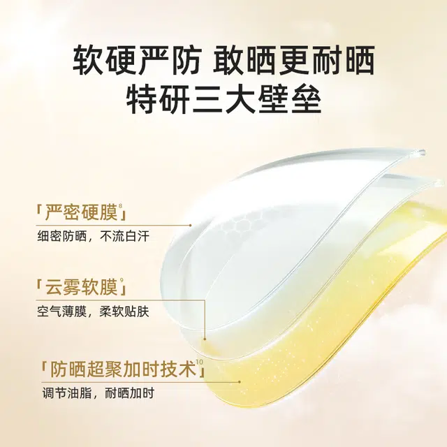 WATSON'S SPF50+ 50ml