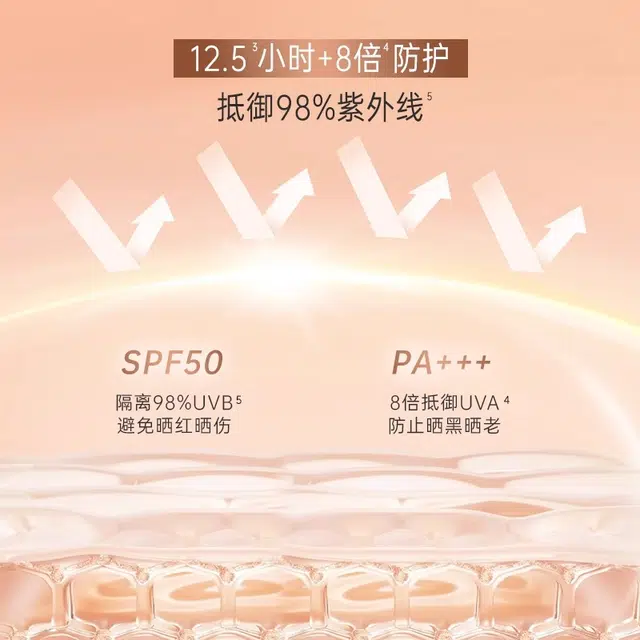 WATSON'S SPF50 PA++