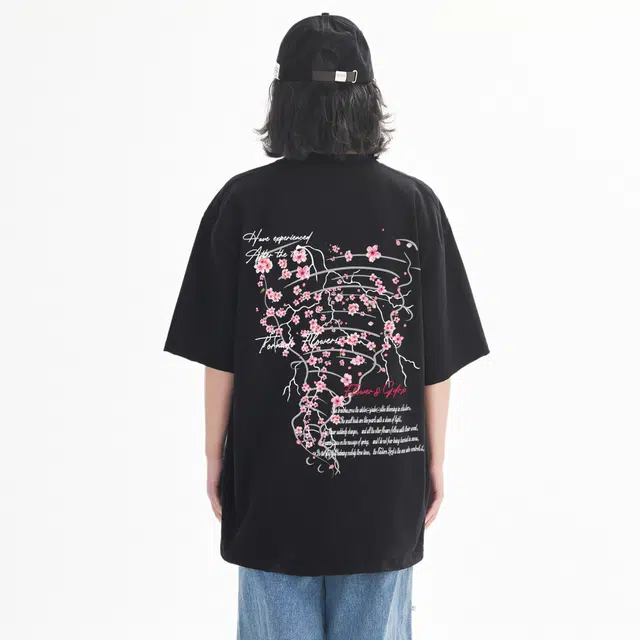 GDRX T