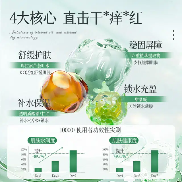 15ml+15ml