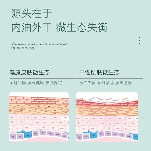 南袖 东方美肌水乳护肤套装 保湿修护提亮紧致舒缓补水 秋冬保护肌肤屏障 祛痘皮肤水润光滑 适用敏感肌缺水肌 礼盒装