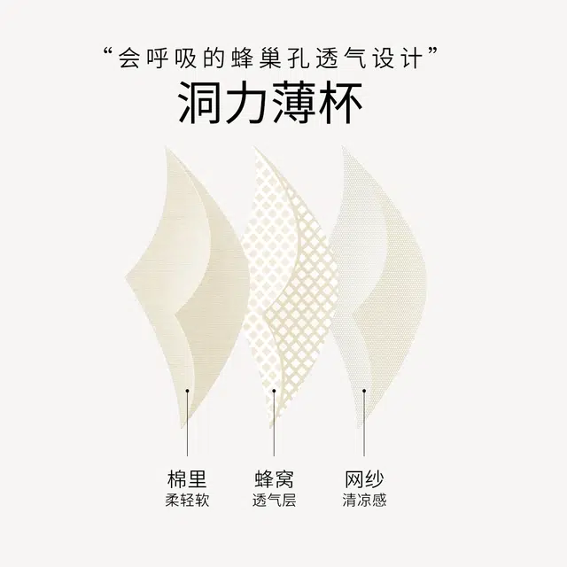 千奈美 全罩杯收副乳调整型文胸