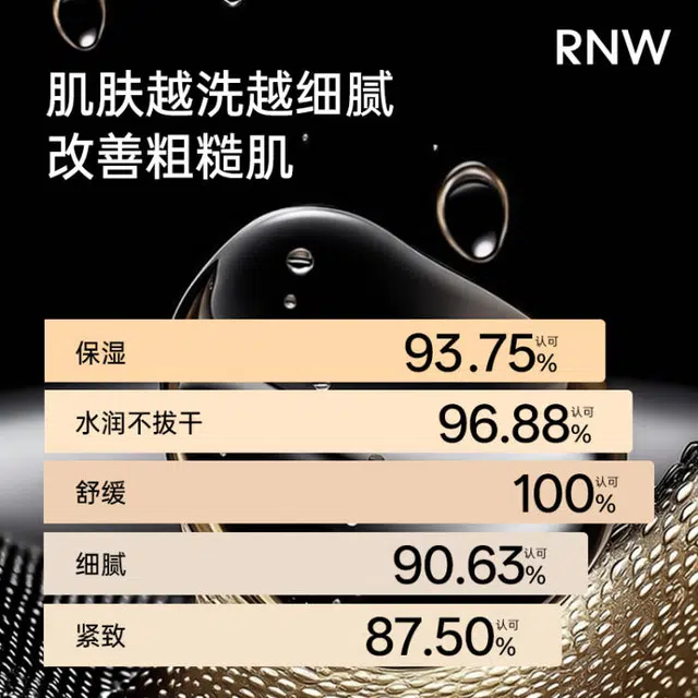 RNW 150g