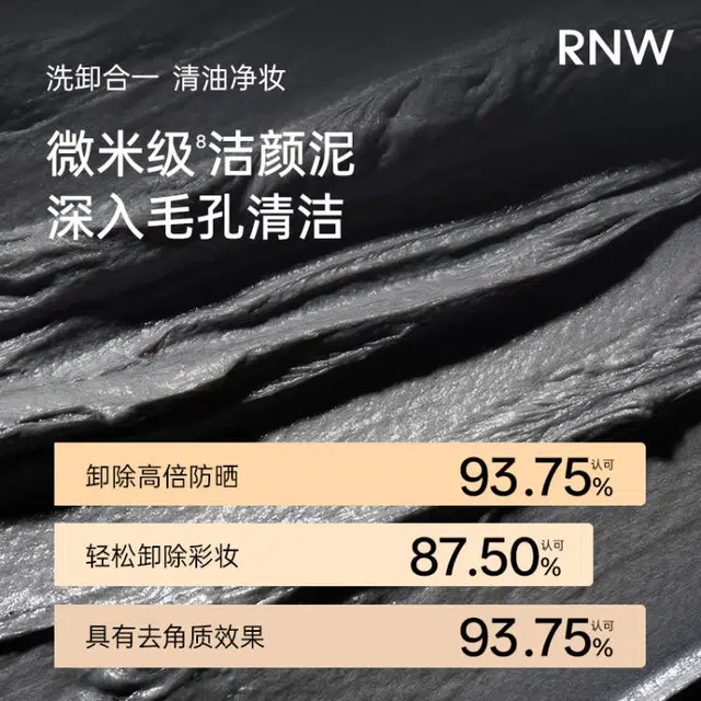 RNW