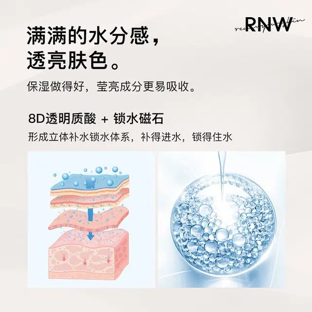 RNW