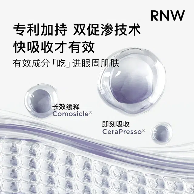 RNW 15ml+15ml