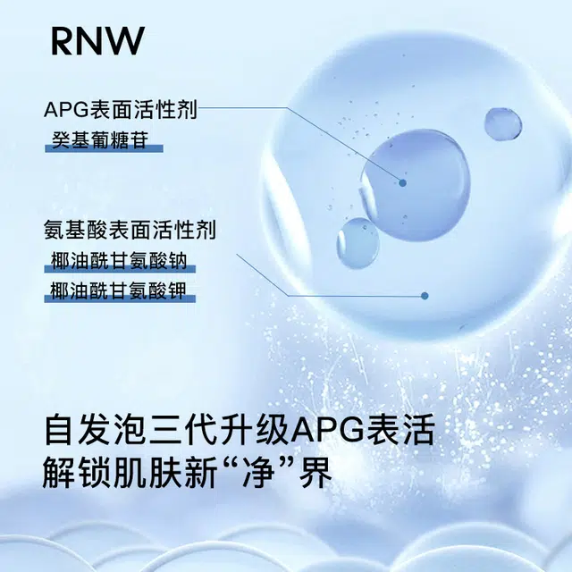 RNW