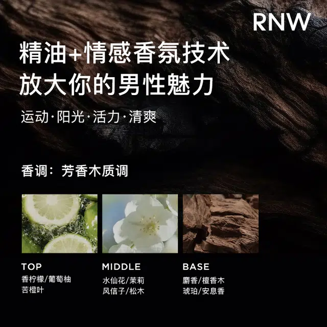 RNW