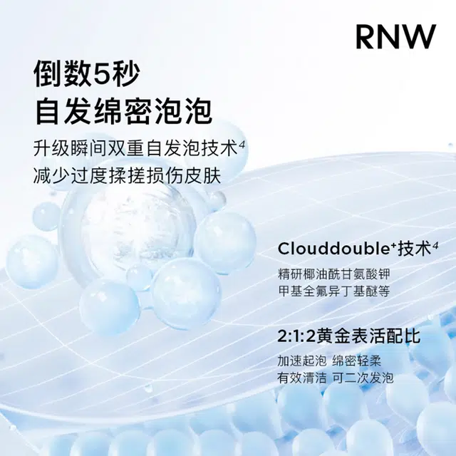RNW
