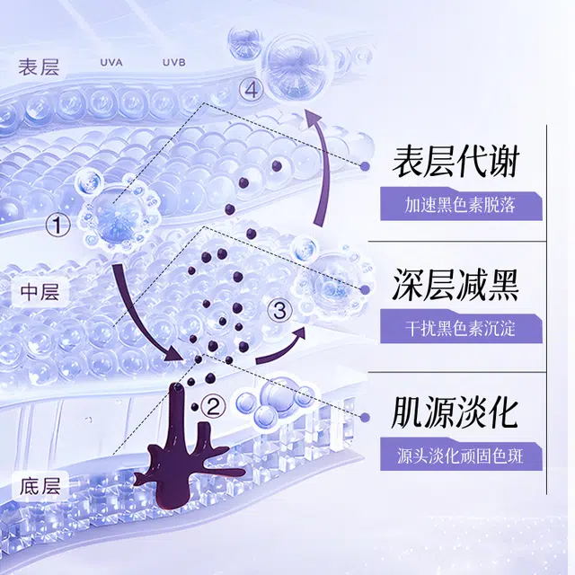 澳芙雪 美白淡斑洗面奶祛斑霜护肤套装 控油清洁