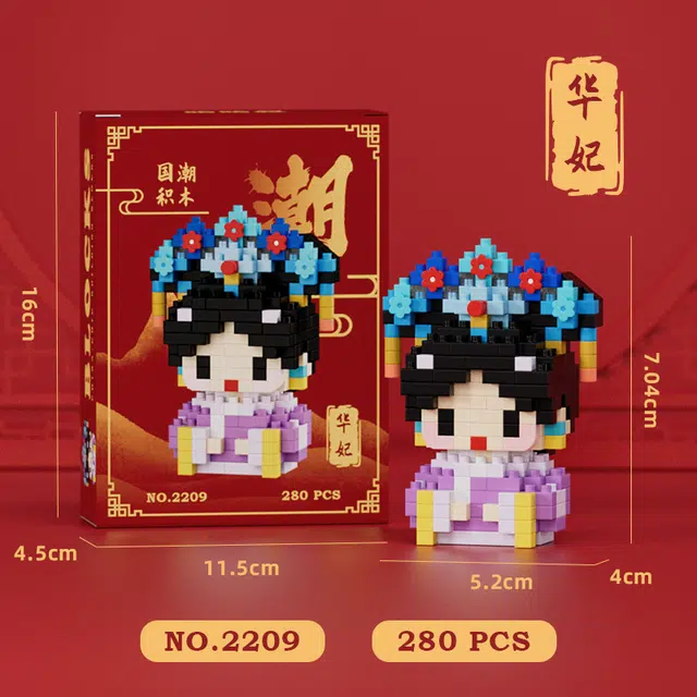 0-300pcs HBYQ