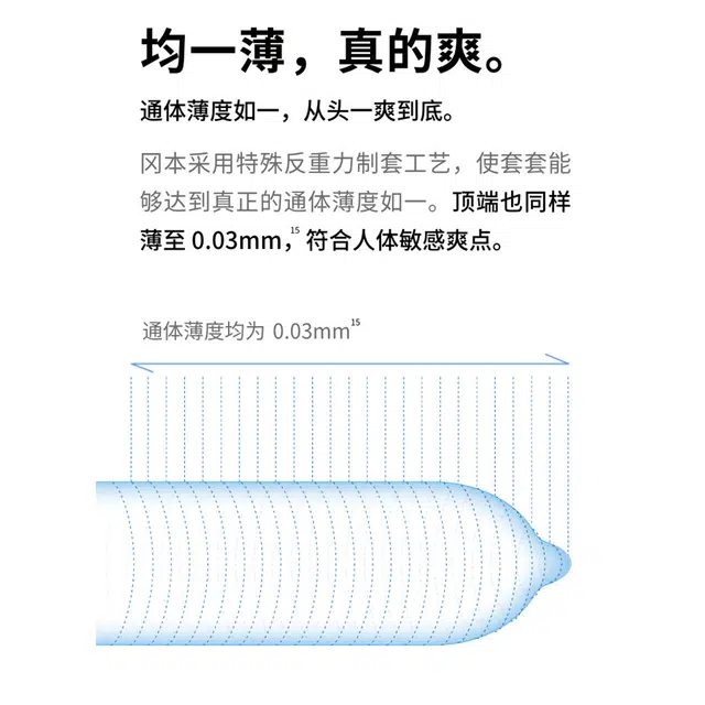 okamoto 0.03mm 10