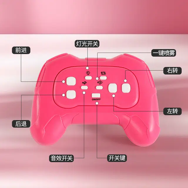 RC