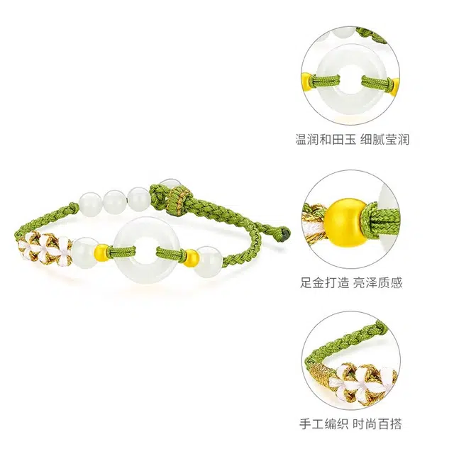 CHINA GOLD 5D