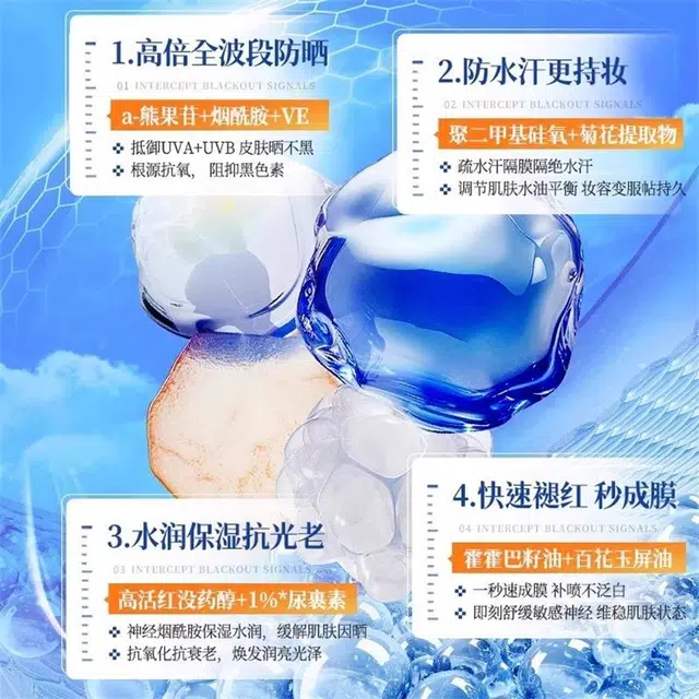 SPF50 PA++ 75ml