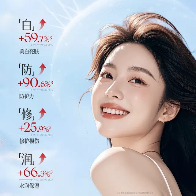 SPF50+PA++ 50g