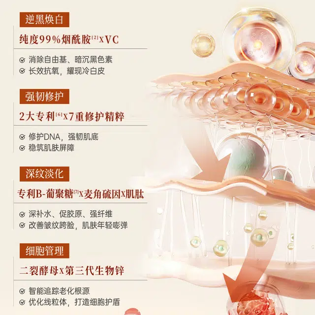 儒意 虾青素去黄抗氧提亮肤色三抗套装 烟酰胺提亮肤色修护护肤套装