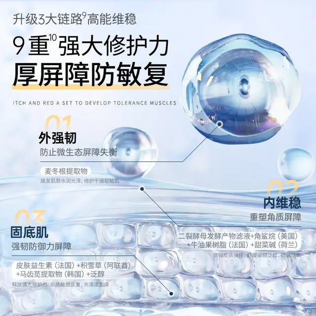 120ml+100ml+20ml+50g