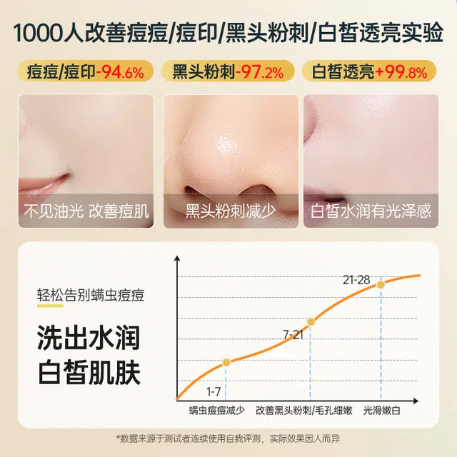 500g