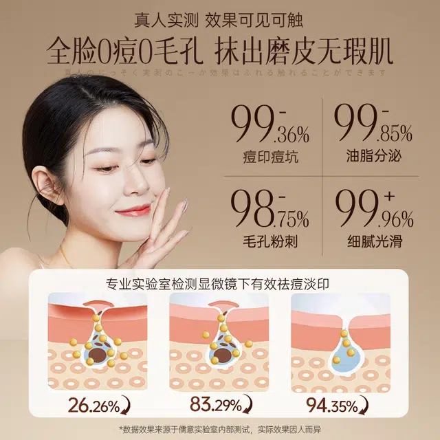 儒意 水杨酸控油祛痘护肤套装 祛痘抗糖提亮淡痘印淡斑美白清爽抗氧化去角质去黑头控油清洁收缩毛孔祛粉刺 祛痘膏洗面奶面膜