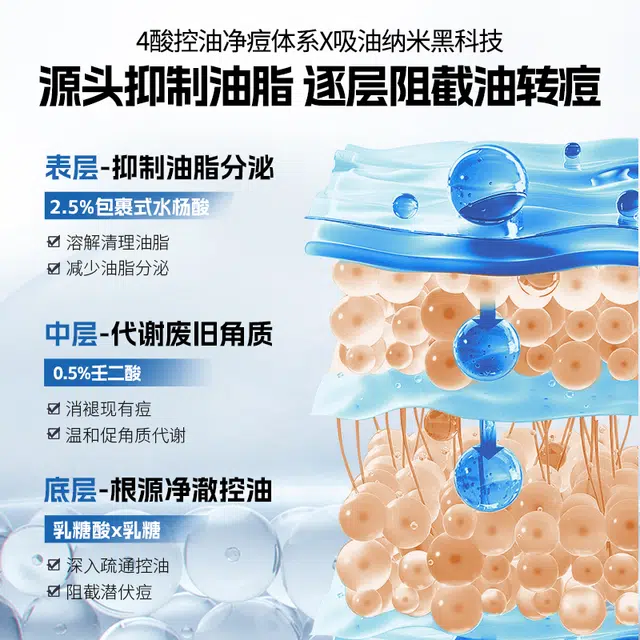 儒意 水杨酸控油净爽男士护肤套装 保湿滋润