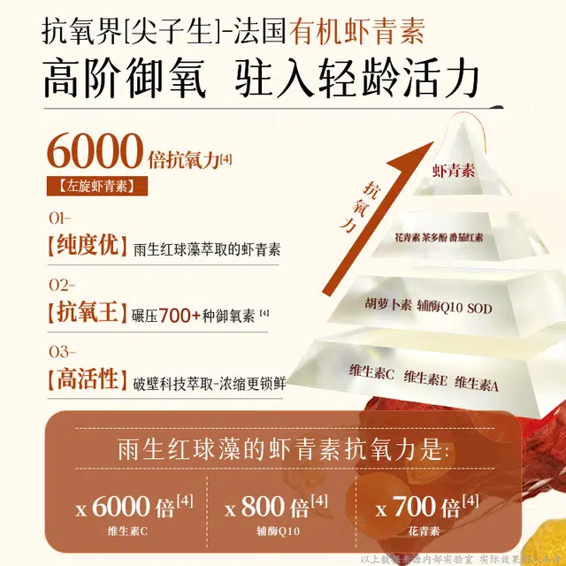 儒意 虾青素去黄抗氧提亮肤色三抗套装 烟酰胺提亮肤色修护护肤套装