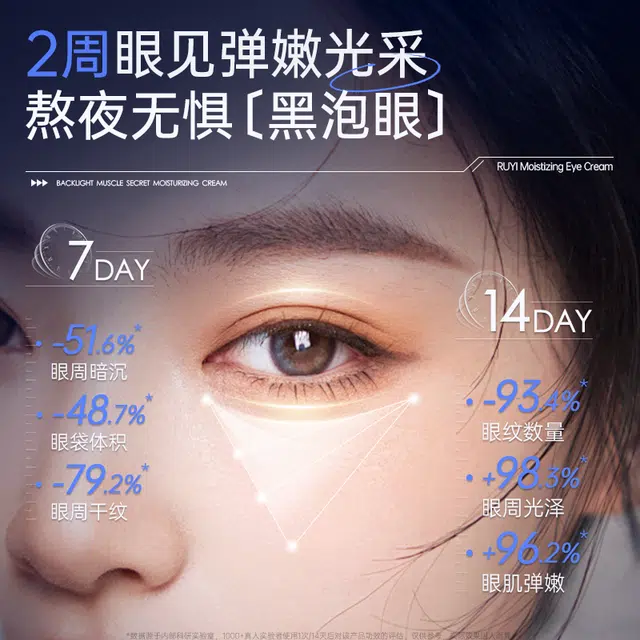 30g30g*230g*3