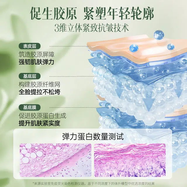 120ml+100ml