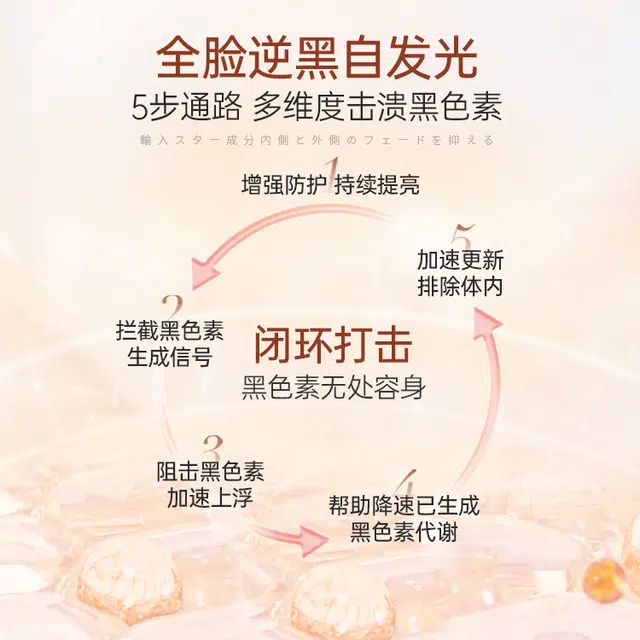 500g500*2