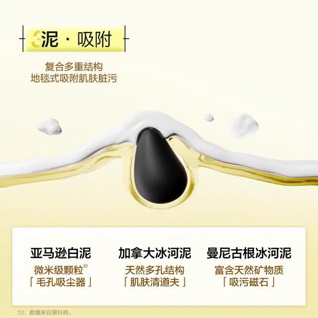 CP 3.0 100g+120ml