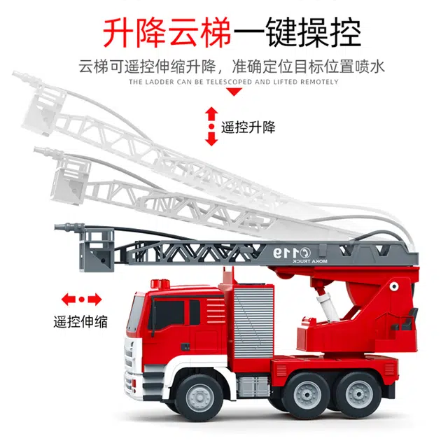 5902