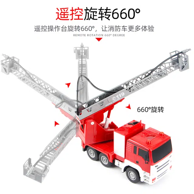 5902